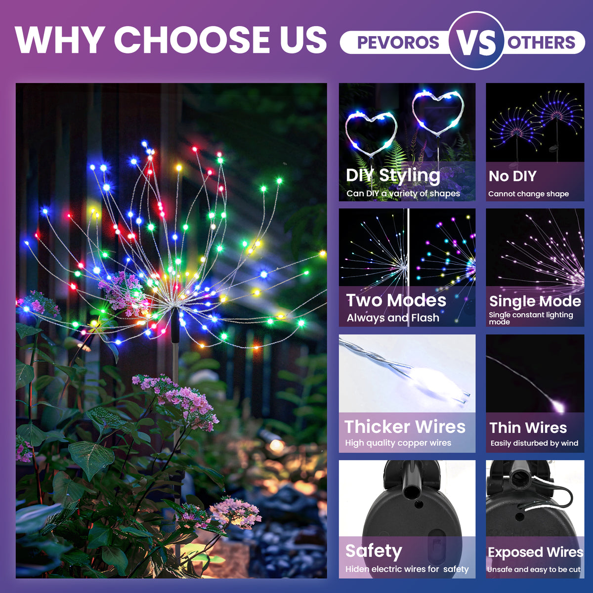 PEVOROS Solar Firework Fairy Garden Lights Outdoor, Colorful(2&4&6&8Pack)